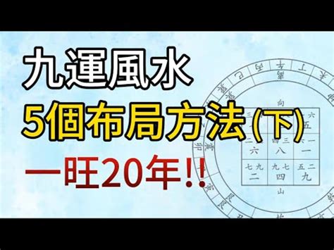 九運北水|【九運北水南山】你的財運來啦！九運「北水南山」旺財聖地，提。